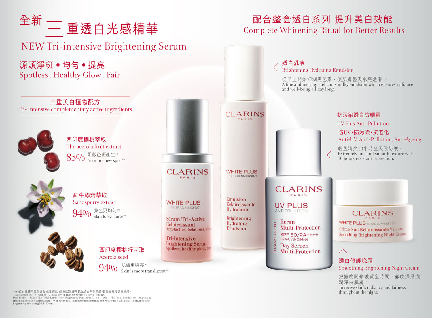 CLARINS Product Feature Sheet Design, Marketing Collaterals Design