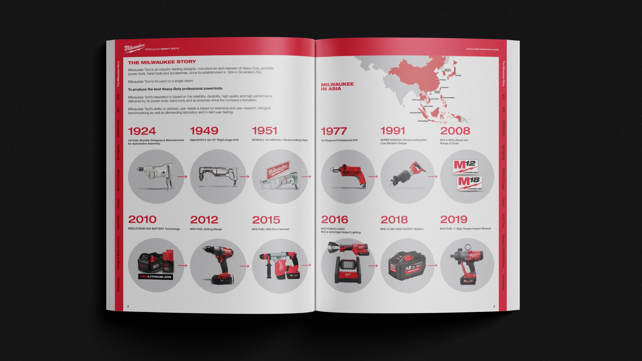 Milwaukee, Product Catalogue Design, Graphic Design, Vancouver