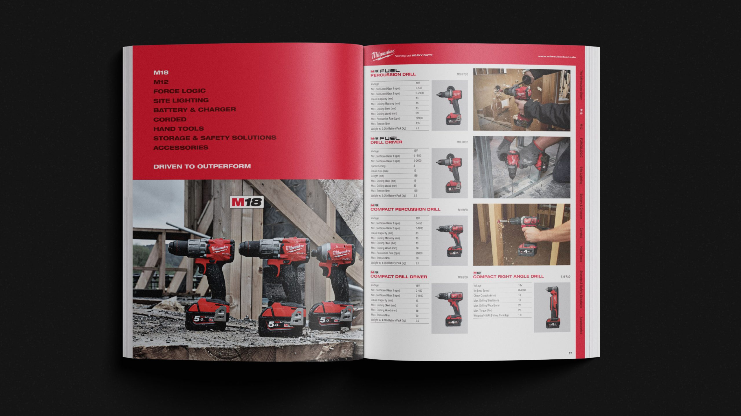 Milwaukee, Product Catalogue Design, Graphic Design, Vancouver