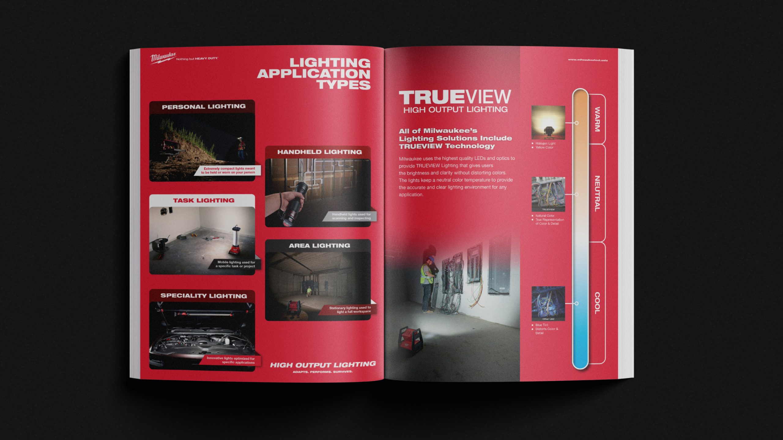 Milwaukee, Product Catalogue Design, Graphic Design, Vancouver