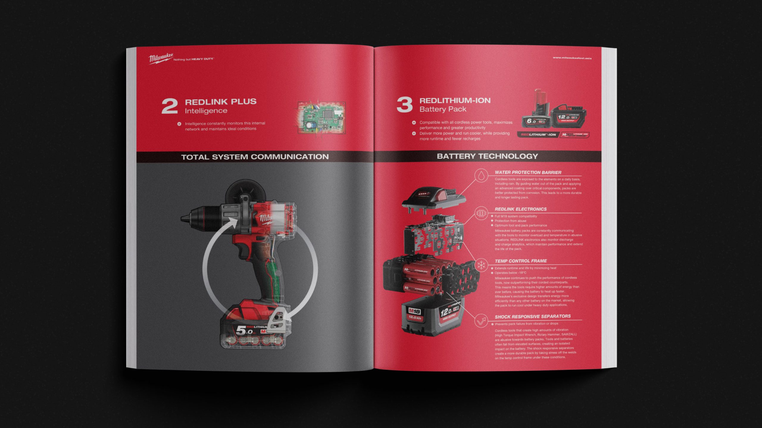 Milwaukee, Product Catalogue Design, Graphic Design, Vancouver