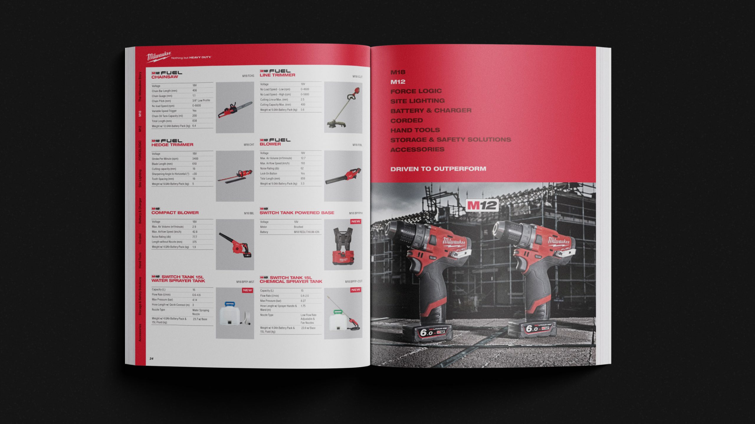 Milwaukee, Product Catalogue Design, Graphic Design, Vancouver