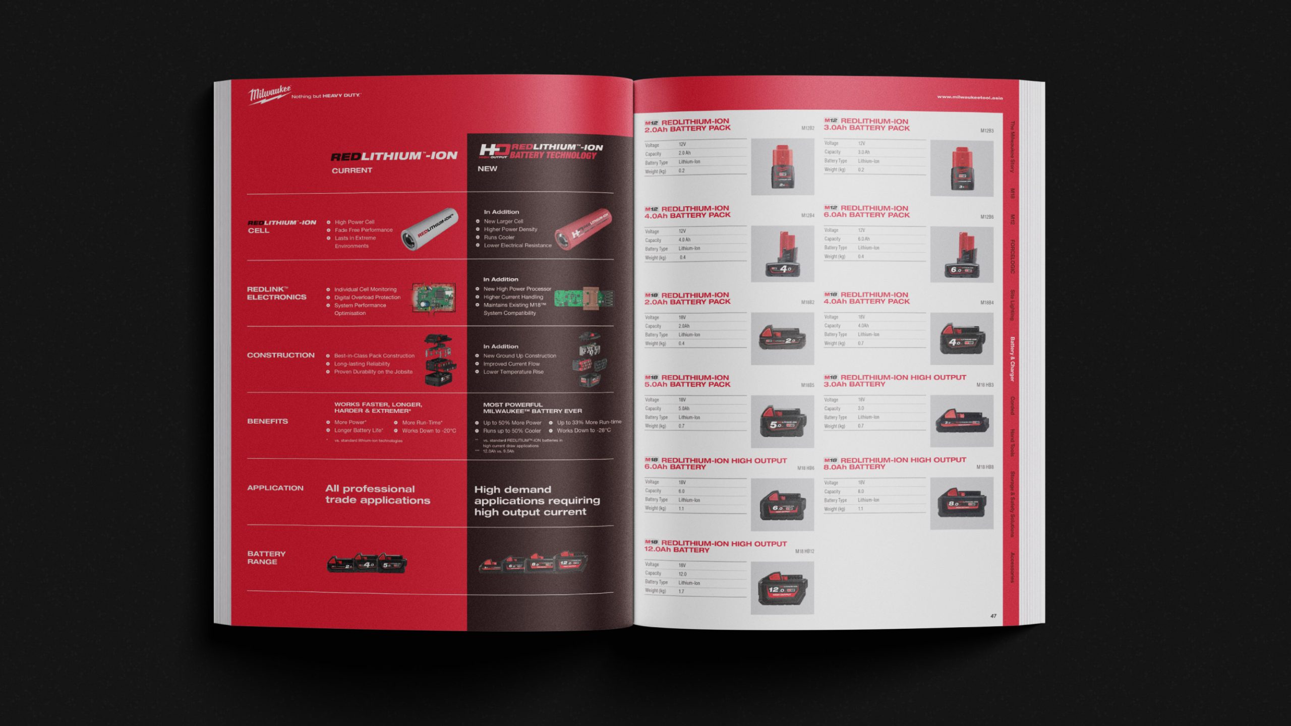 Milwaukee, Product Catalogue Design, Graphic Design, Vancouver