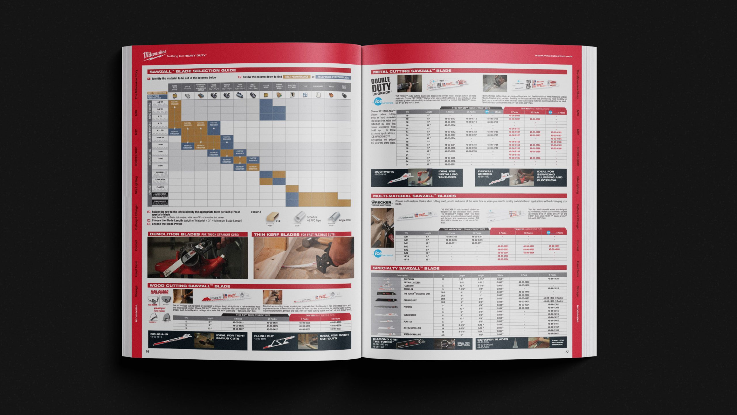 Milwaukee, Product Catalogue Design, Graphic Design, Vancouver