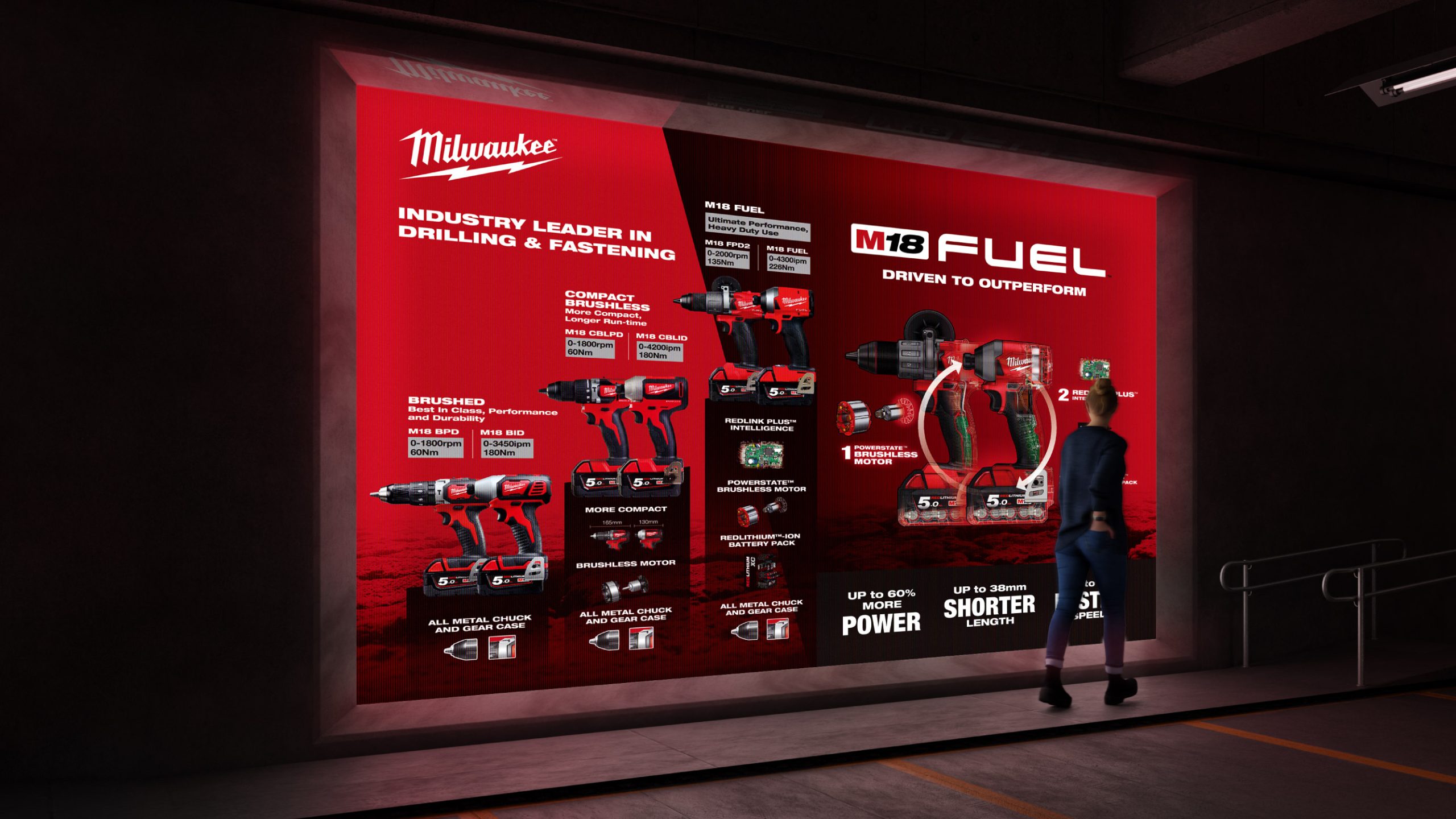 Milwaukee, Key Visual Design, Graphic Design, Vancouver