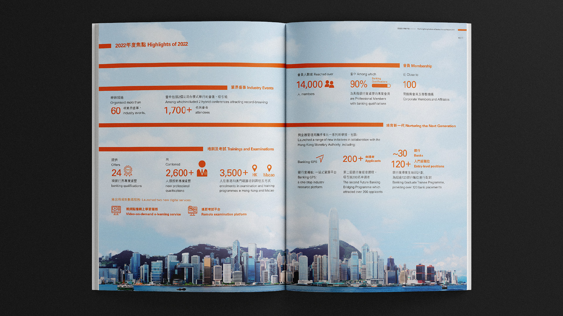HKIB_Brandidentity-13